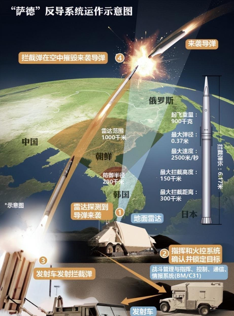 选矿通风管 第216页