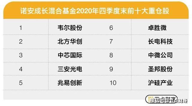 2024天天彩全年免费资料,策略规划_原创性版91.416