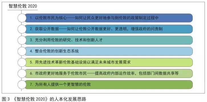 2024年新奥天天精准资料大全,实践数据分析评估_创意版28.514