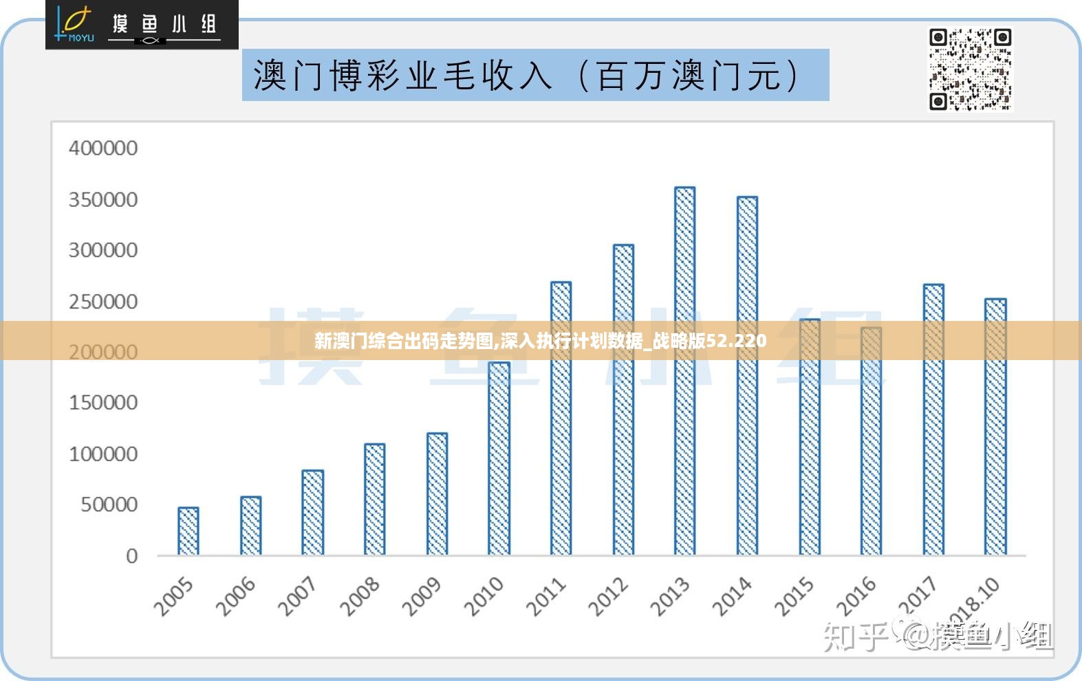 2024年澳门大全免费金锁匙,稳固执行战略分析_计算版46.226
