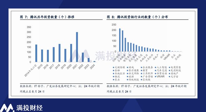 2024年澳门正版免费资料,专业调查具体解析_数线程版10.559