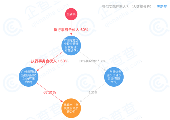 2024澳门今天特马开什么,科学分析解释说明_融合版76.219