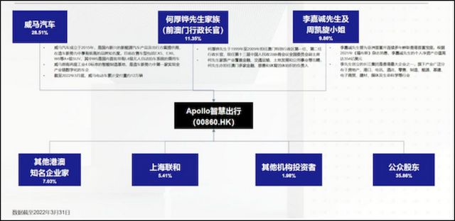 2024澳门特马今晚开奖097期,数据解释说明规划_科技版7.100