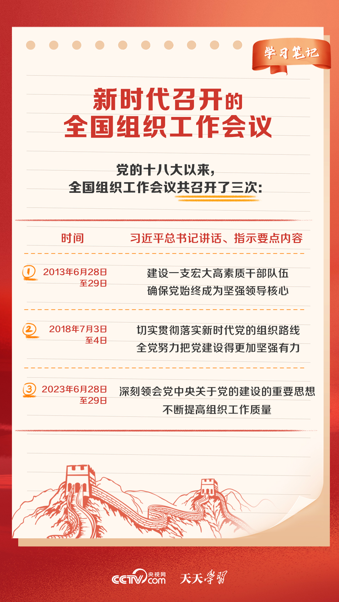 选矿通风管 第210页