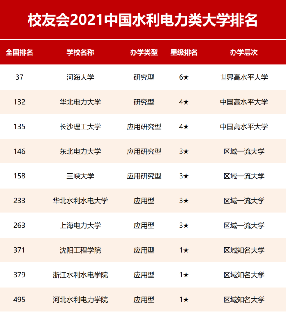 新澳门一码一码100准确,专家权威解答_体验式版本35.493