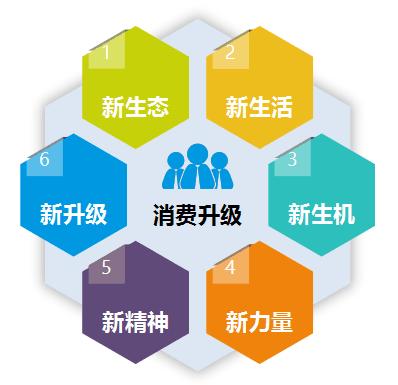 选矿通风管 第208页