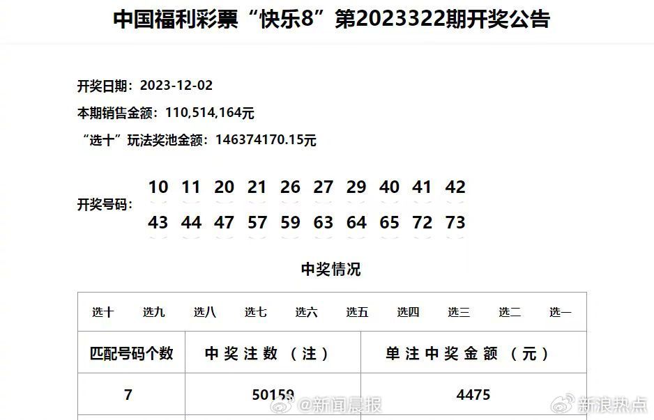新澳门开奖结果2024开奖记录,实证分析详细枕_通行证版95.586