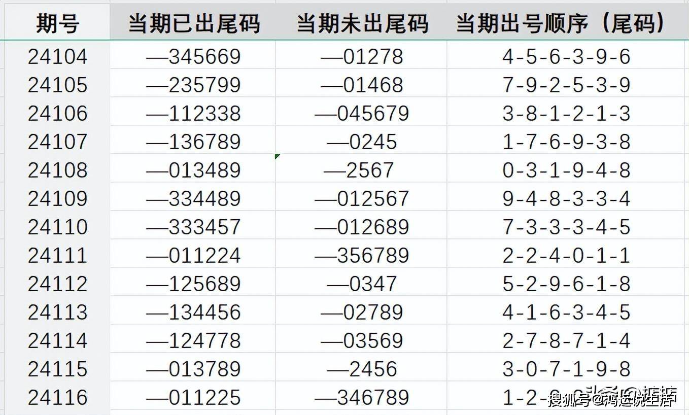 王中王72396.cσm.72326查询精选16码一,数据驱动方案_DIY工具版24.973