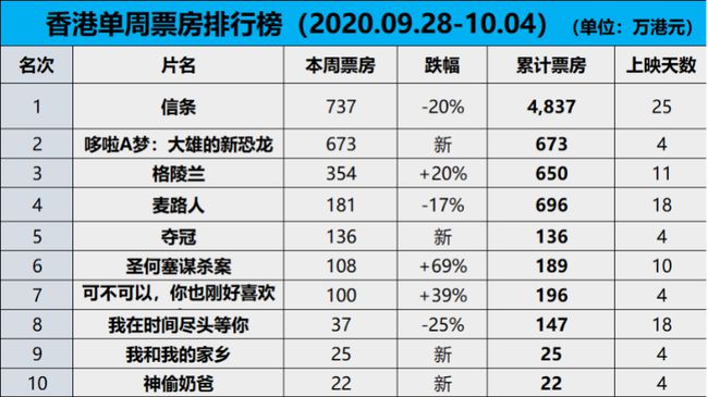 香港6合开奖结果+开奖记录今晚,稳固执行方案计划_方便版29.671