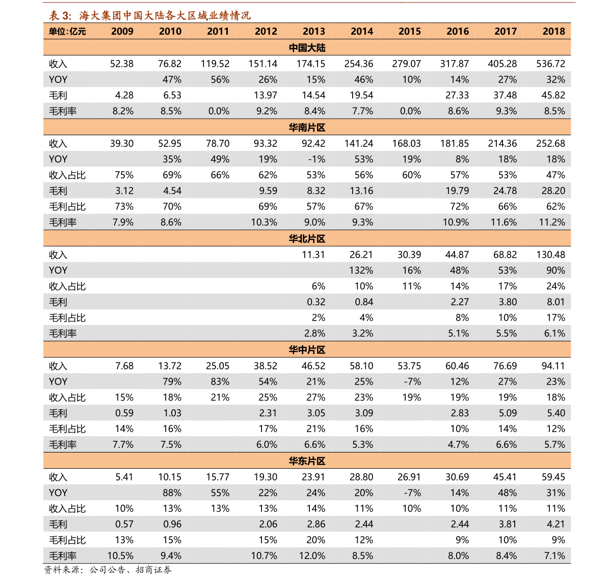 国电电力股票行情最新动态，洞悉股市风云