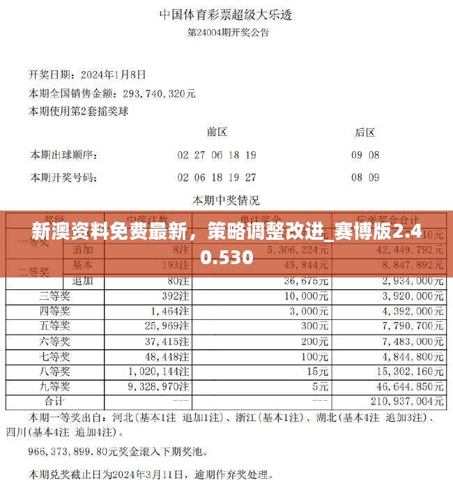 2024年新澳天天开彩最新资料,快速解答方案实践_兼容版76.666