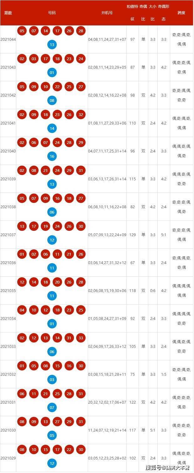 2024年新澳开奖结果,现代化解析定义_旗舰款31.596