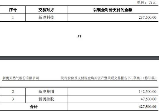 2024新奥全年资料免费大全,解答全面的含义_精致版34.833