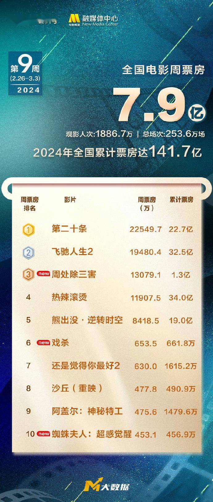 2024新奥历史开奖记录香港,综合计划评估_家庭版43.141