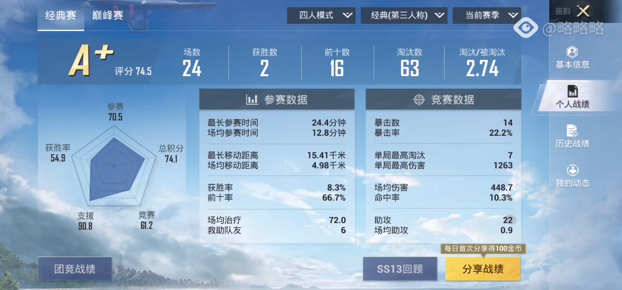 2024新澳免费资料大全penbao136,数据整合解析计划_黑科技版88.625