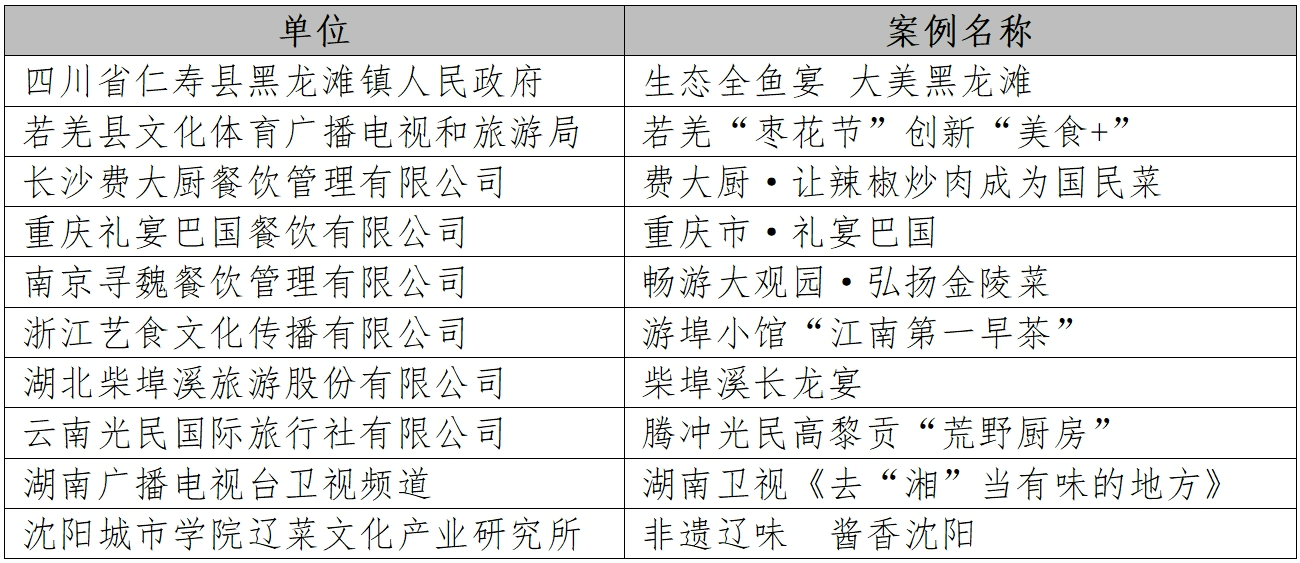 2024新澳开奖结果,安全设计方案评估_绝版6.999