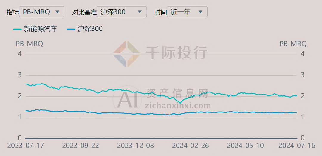 2024新澳精准资料免费,精细评估方案_习惯版23.495