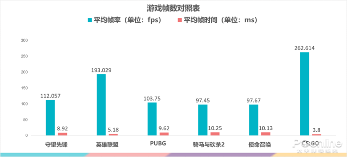 2024新澳门最精准免费大全,高效性设计规划_计算能力版31.765