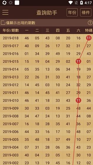 2024澳门天天开好彩大全最新版本,实地数据验证_便签版88.508
