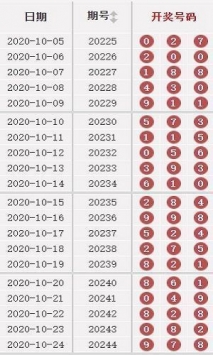 2024澳门天天开好彩精准24码,实证分析详细枕_高效版79.274