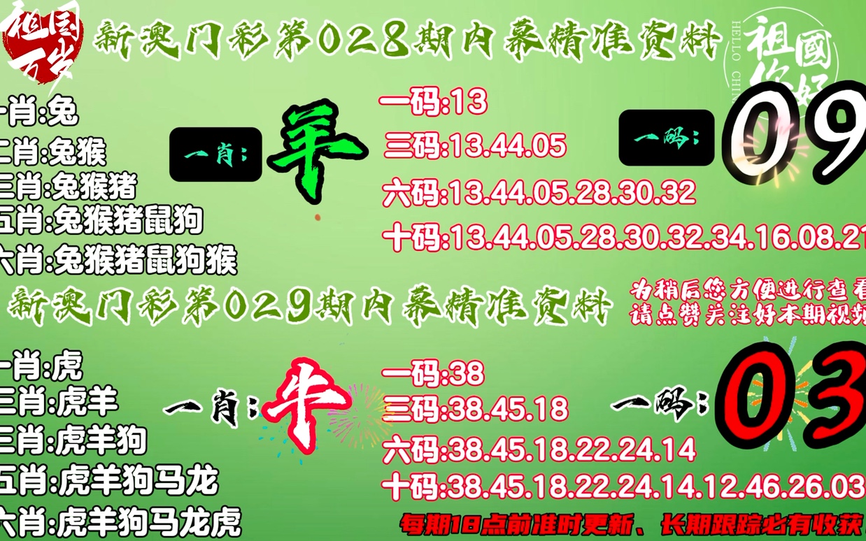 7777788888精准免费四肖,快速问题处理_目击版46.744