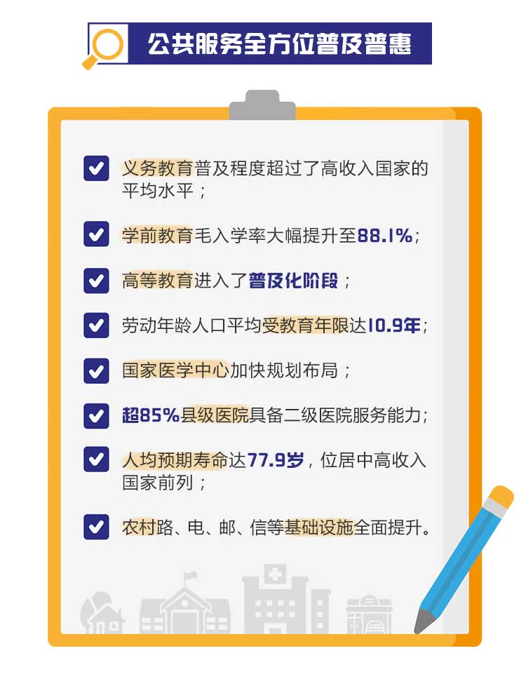 7777888888精准管家婆,全方位数据解析表述_触感版7.902