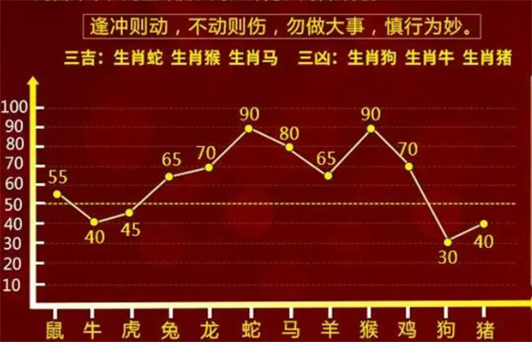 一肖一码100%-中,可依赖操作方案_经典版42.428