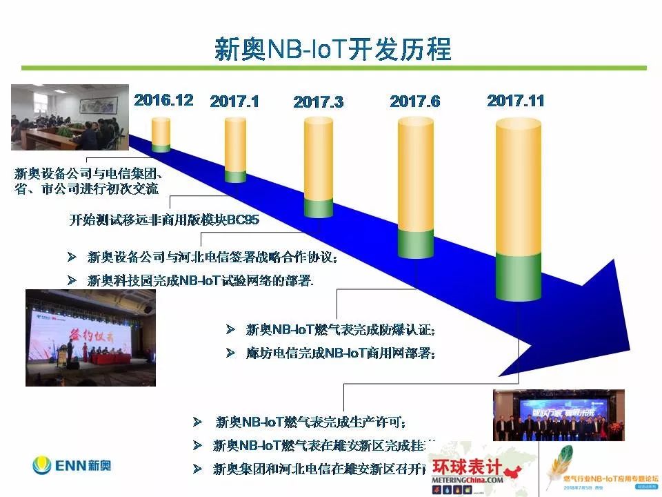 新奥内部最准资料,稳固执行战略分析_经典版84.194