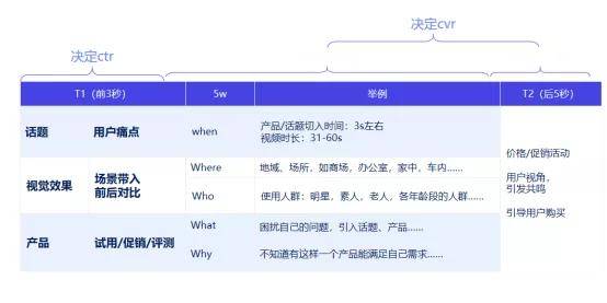 新奥天天免费资料单双,稳健设计策略_发布版78.170
