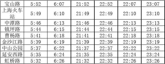 上海地铁1号线最新时刻表,智能生活的新纪元领航者