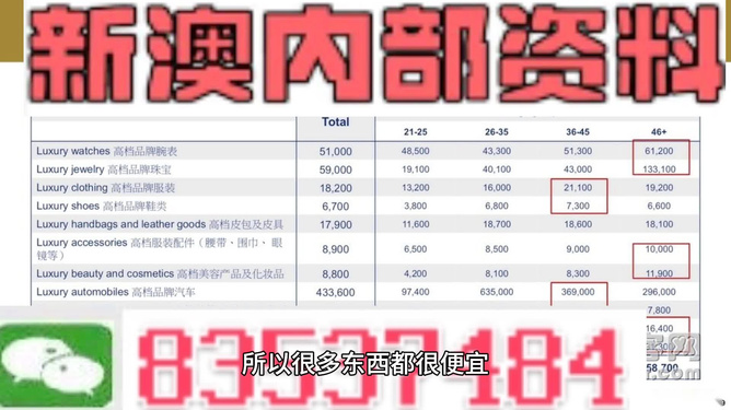 新澳内部资料免费精准37b,资源部署方案_参与版57.982