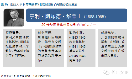 脱硫喷淋管 第224页