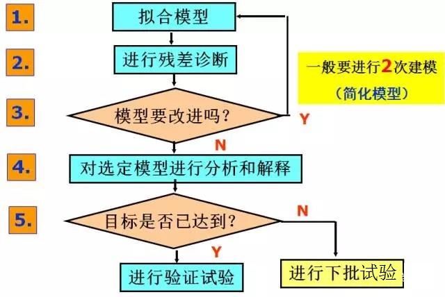 新澳精准资料免费提供最新版,安全设计解析说明法_艺术版56.237