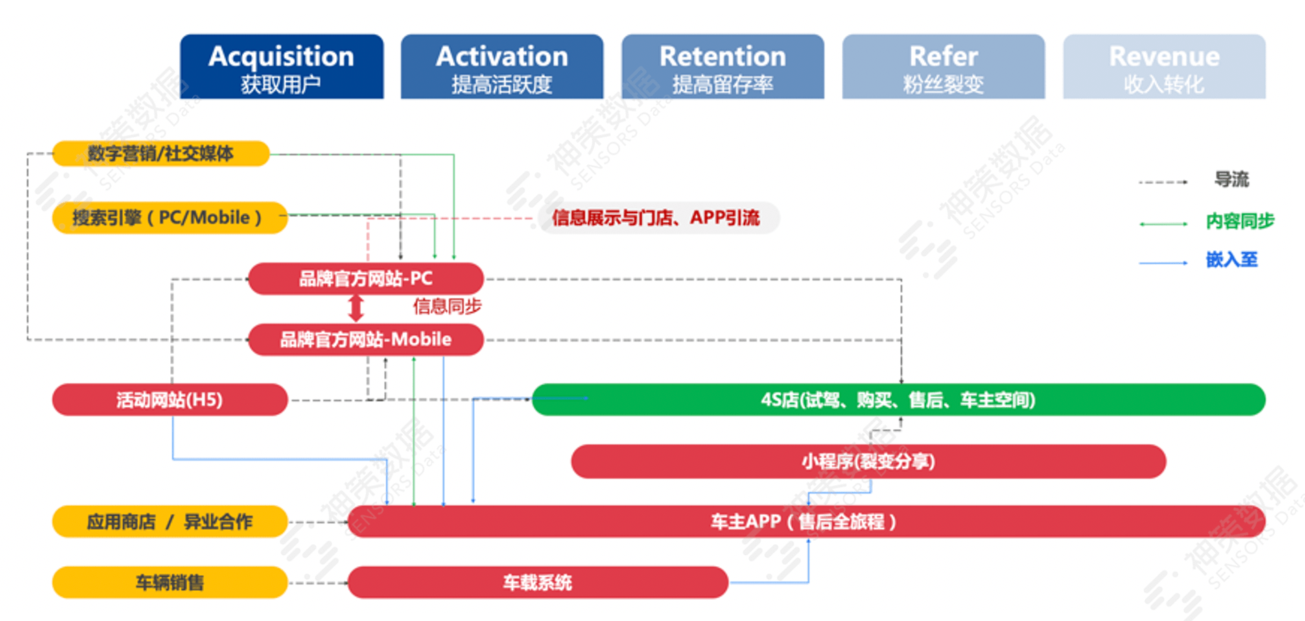 新澳精准资料大全,全方位数据解析表述_体验版25.464