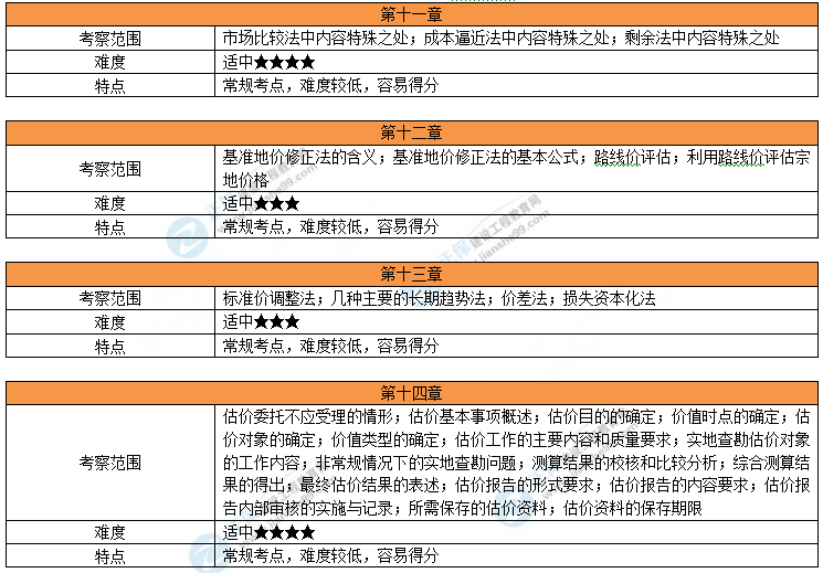 新澳门2024历史开奖记录查询表,机制评估方案_计算机版32.401