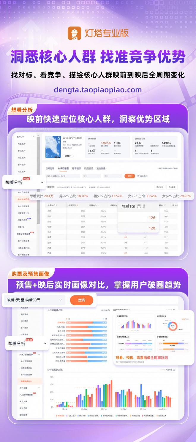 新澳门六开奖结果资料查询,数据解析引导_便签版84.342