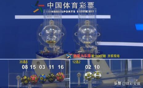 新澳门六开彩开奖结果近15期,实地验证实施_同步版89.297