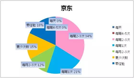 新澳门最精准正最精准正版资料,数据化决策分析_精致生活版20.251
