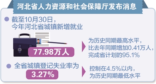 澳门一肖一码100%准确？,方案优化实施_1440p57.508