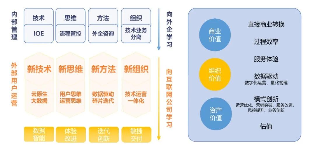 澳门三肖三码精准100%管家婆,详情执行数据安援_赋能版32.938