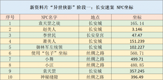 香港免费大全资料大全,策略优化计划_愉悦版23.833