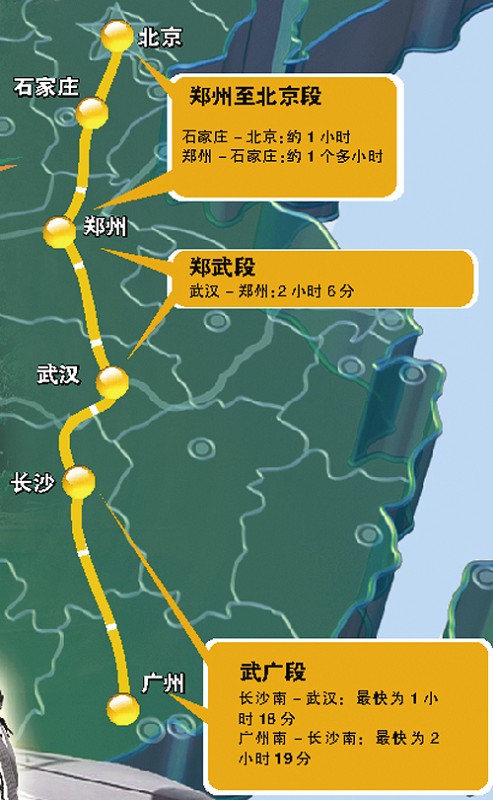 京广高铁复线最新动态,影响及一种观点分析