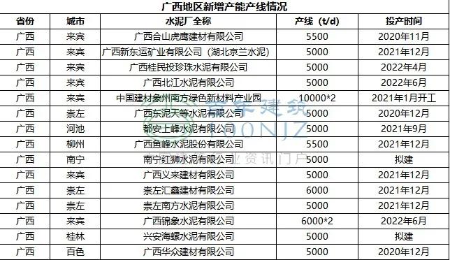 广西花生米最新价格行情动态更新