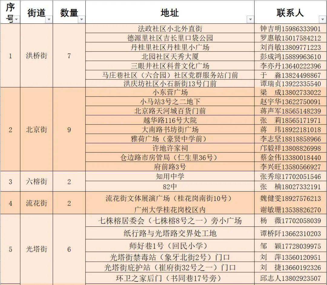 不醉神级透视最新更新，掌握透视技术的三大要点揭秘