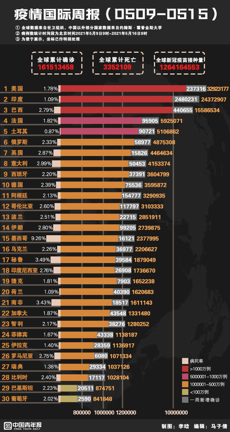 脱硫喷淋管 第195页