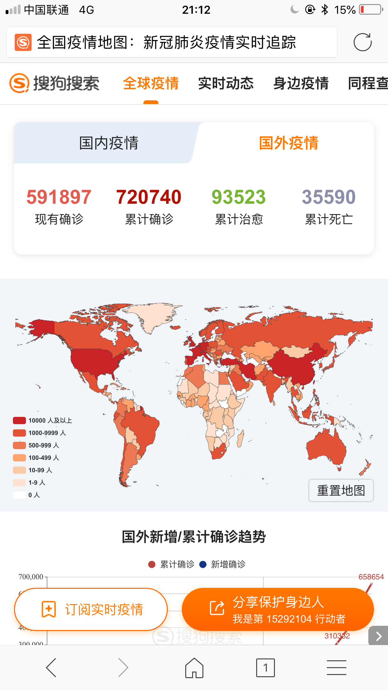 美国最新疫情动态，日常挑战与真挚友情的见证
