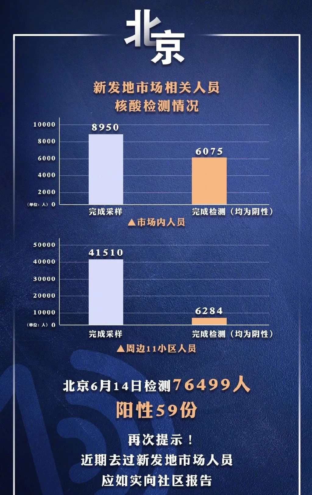 选矿通风管 第150页
