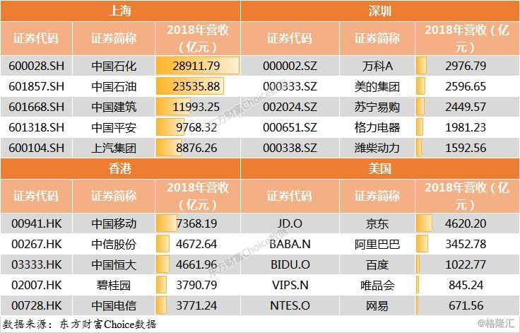 中国公司上市标准揭秘，上市之路的小秘密