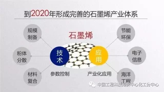 脱硫喷淋管 第181页