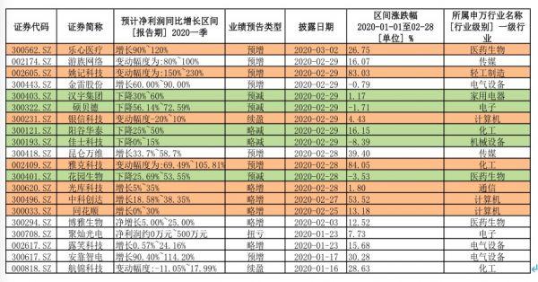 脱硫喷淋管 第180页